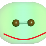 perltenon