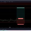 I want to show you guys something. THis attached image is a conversation i was having with someone back in October of 2023. I think it was the 15th or 20th or something. We were talking and i make a quick analysis. I called #Solana to $90 way back then. You see where are now right? There are reasons for this. Follow what happens in this site and youll see why